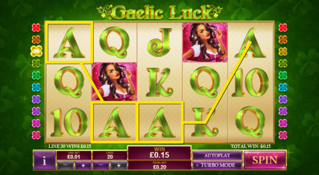 Gaelic Luck by Playtech