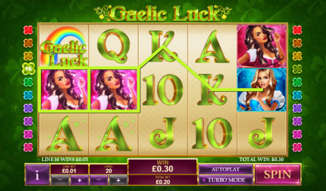 Gaelic Luck Rtp